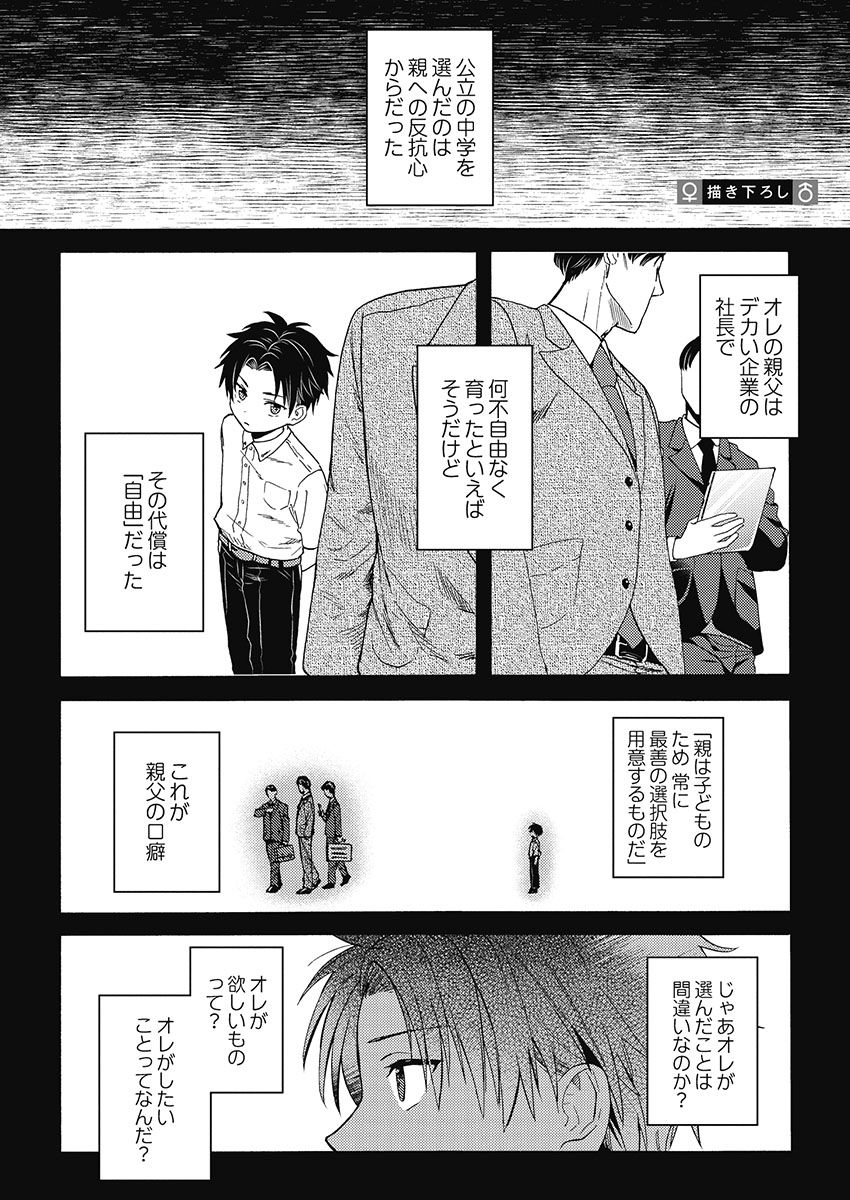 [織島ユポポ] 黒ギャルになったから親友とヤってみた。 [DL版]