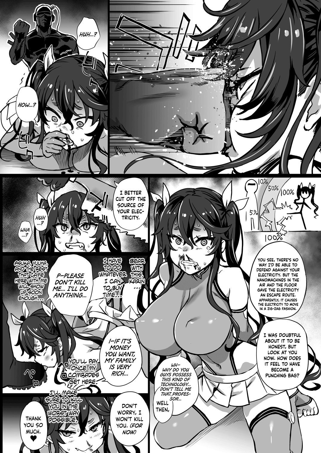 (COMIC1☆13) [異常能力研究開発機構 (よろず)] 異能者少女欠損合同 + 会場限定おまけ本 [英訳]