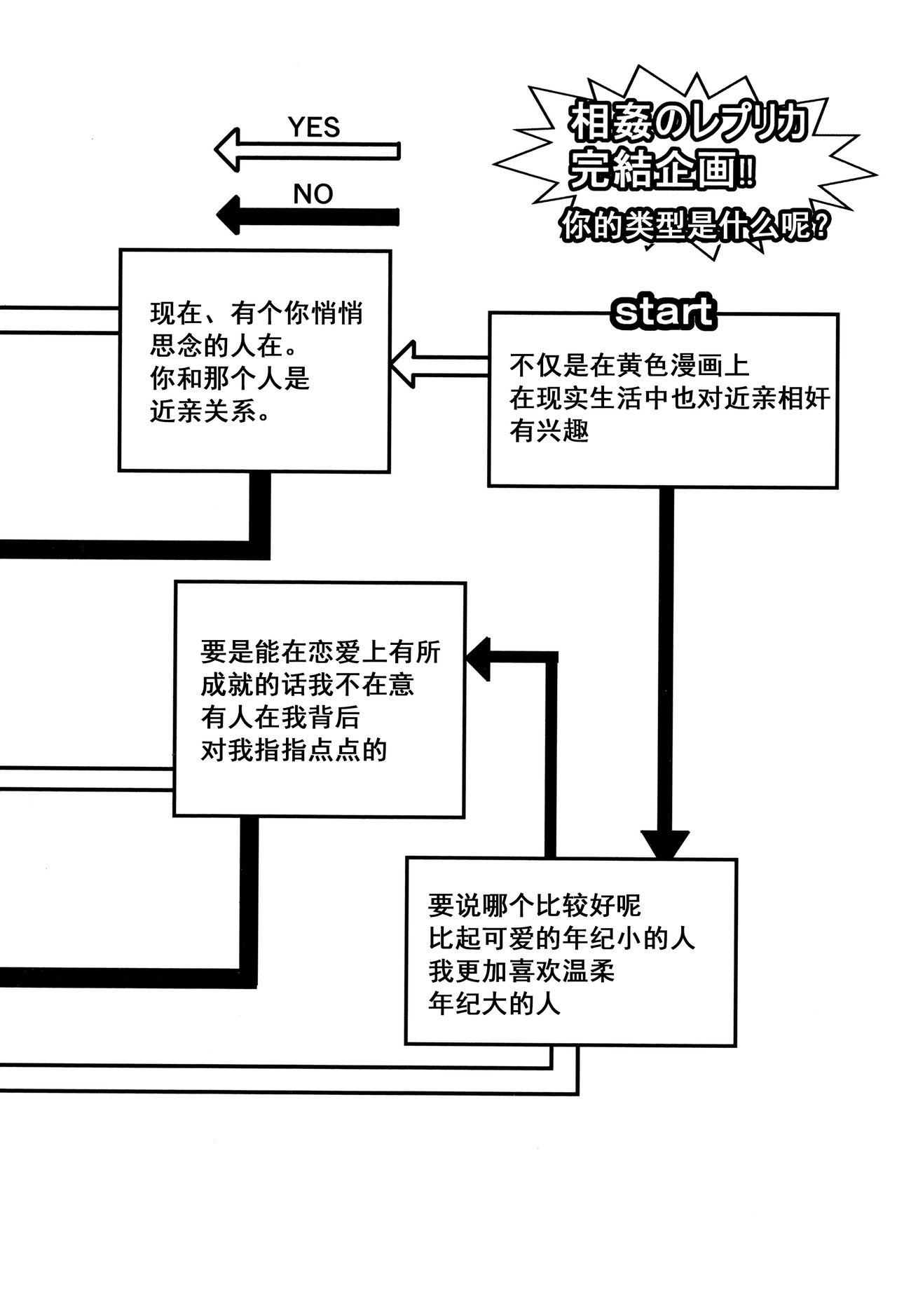 [御手洗佑樹] 相姦のレプリカ 2 [中国翻訳]