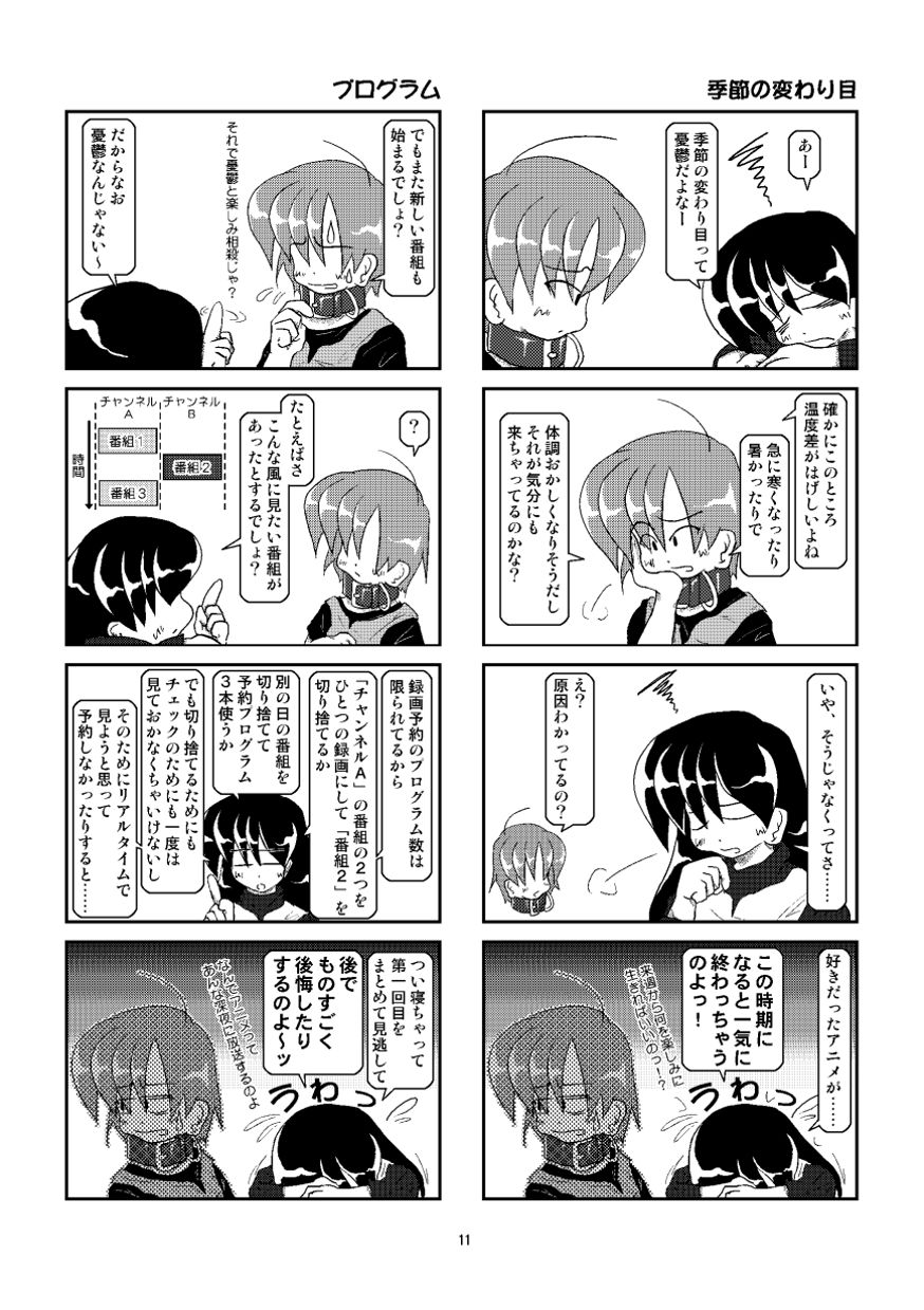 (同人誌) [無名芸] 首輪日記 番外編