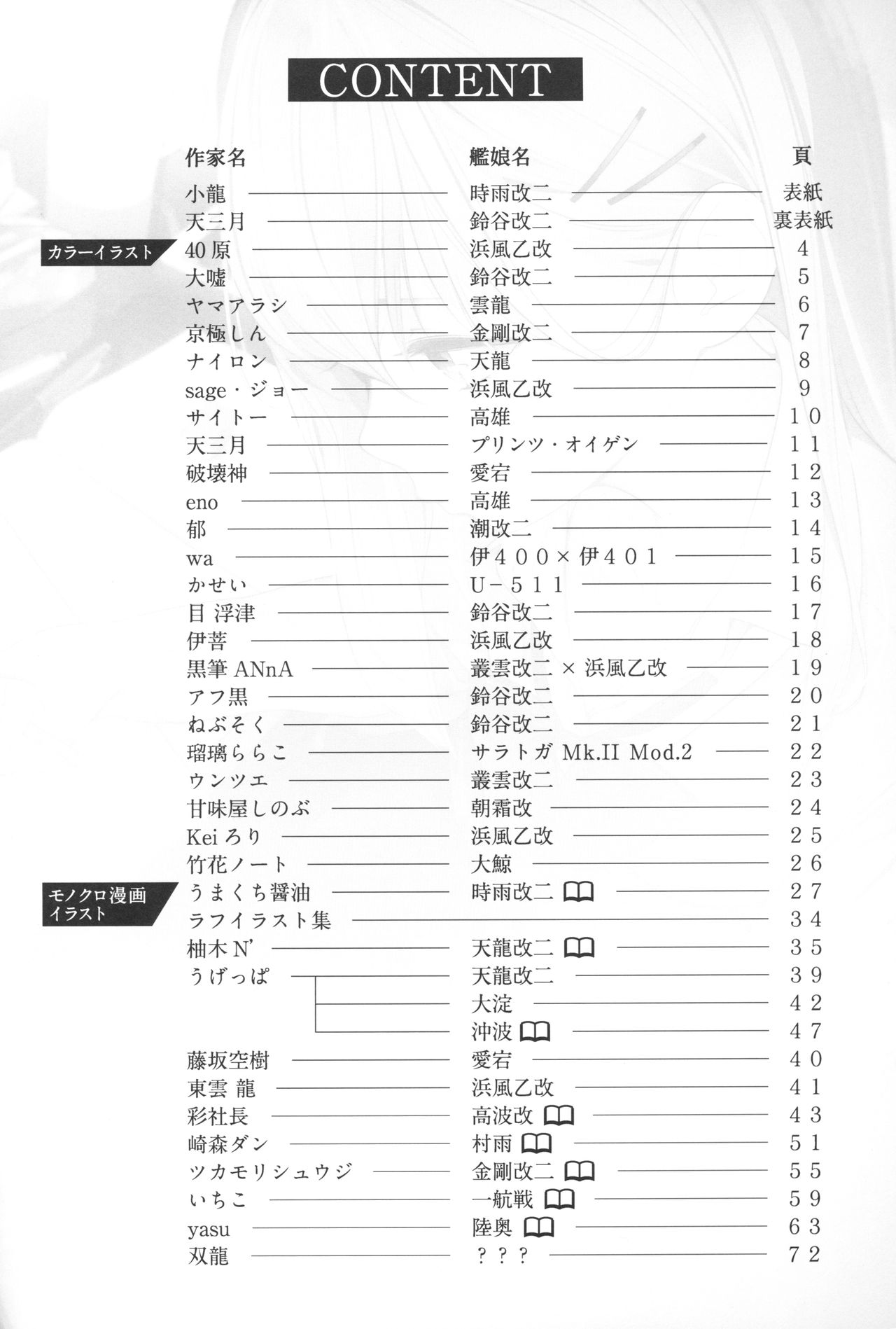 (C94) [パンとケーキ (よろず)] むれパラ☆3足目っ!おウチでおタイツこれくしょん (艦隊これくしょん -艦これ-)