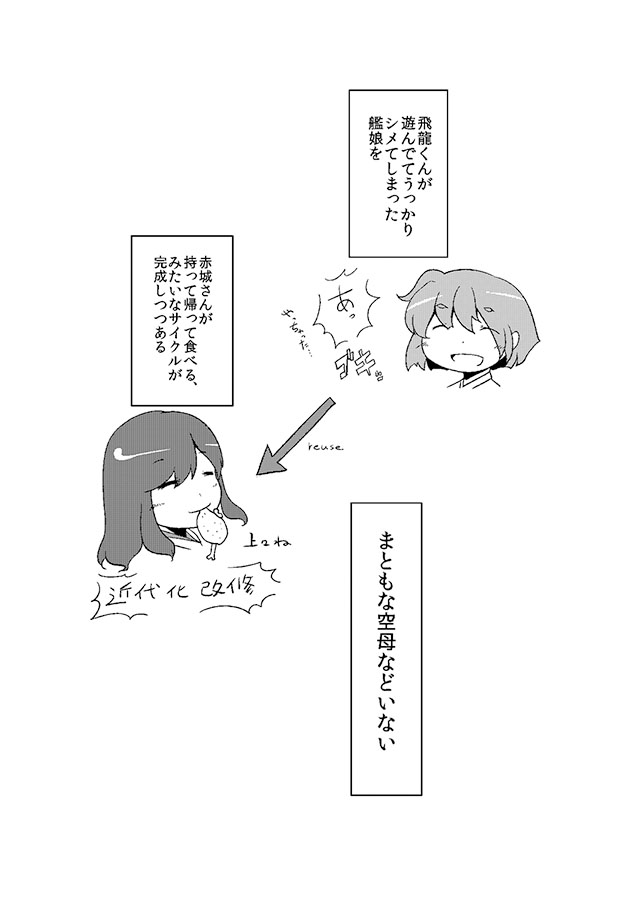 [のん] 加賀さん観察日記 (艦隊これくしょん -艦これ-)