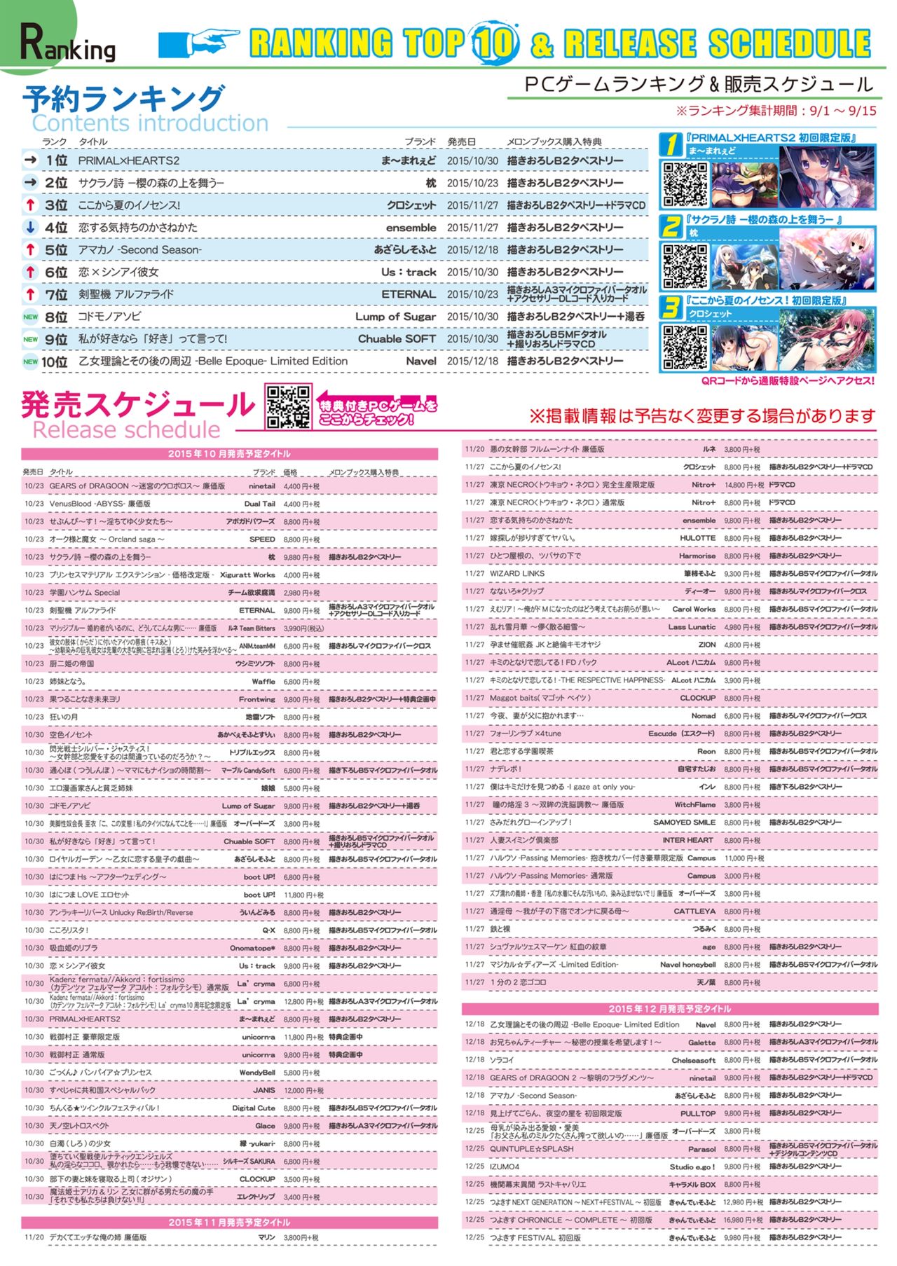 月刊めろメロ2015年10月号