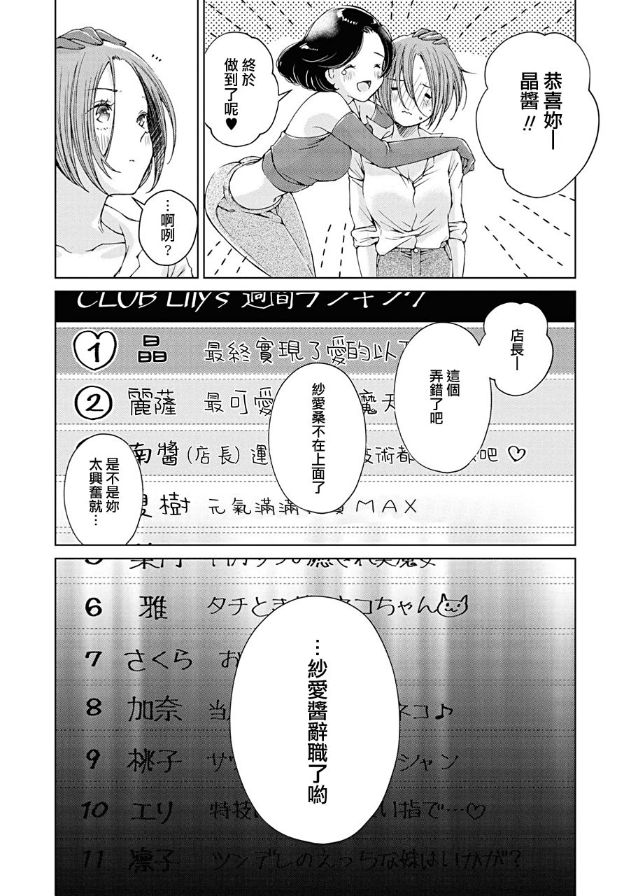[岩見樹代子] sugar cigaret (レズ風俗アンソロジー) [中国翻訳]