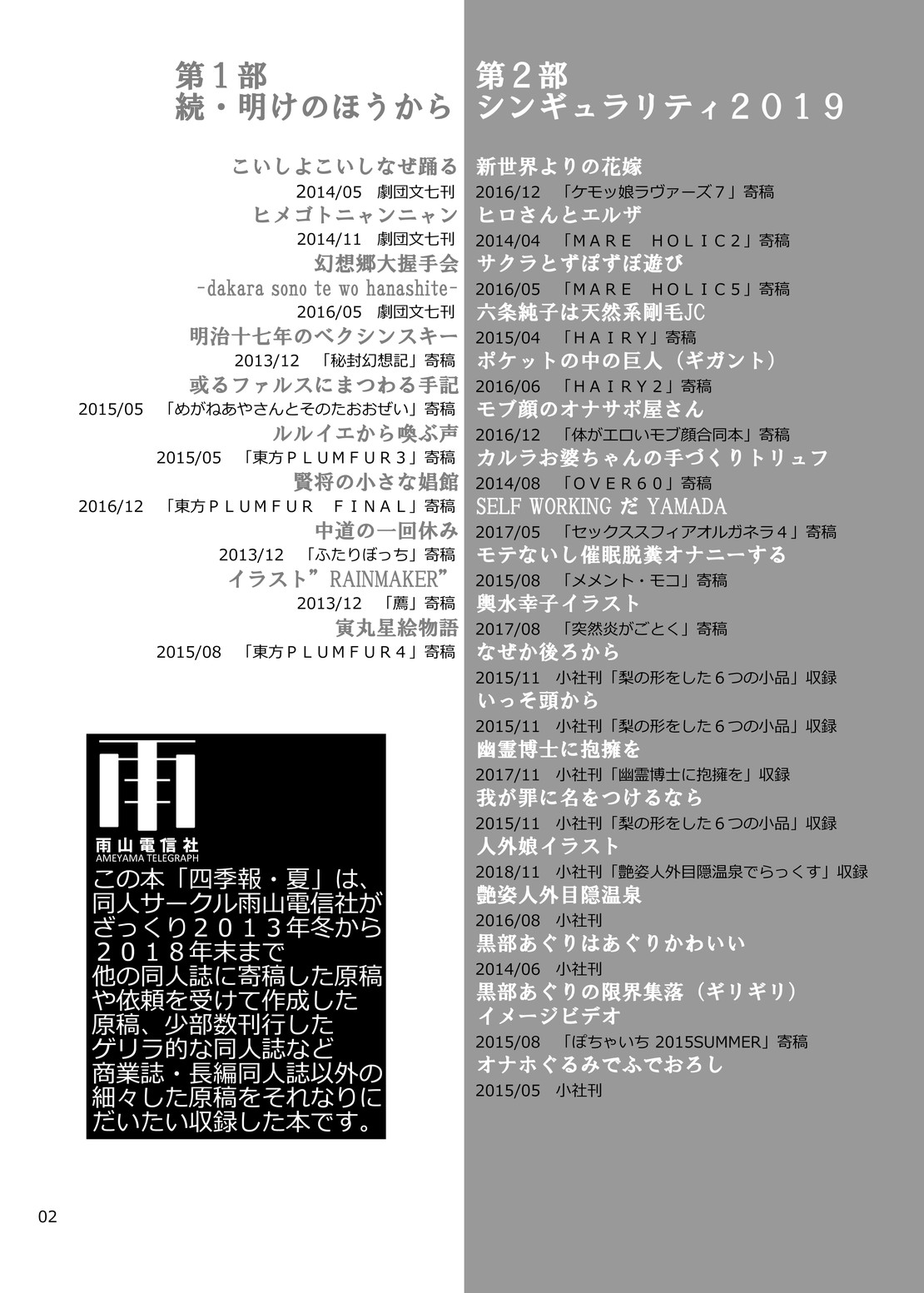 [雨山電信社 (雨山電信)] 四季報・夏 (よろず) [DL版]
