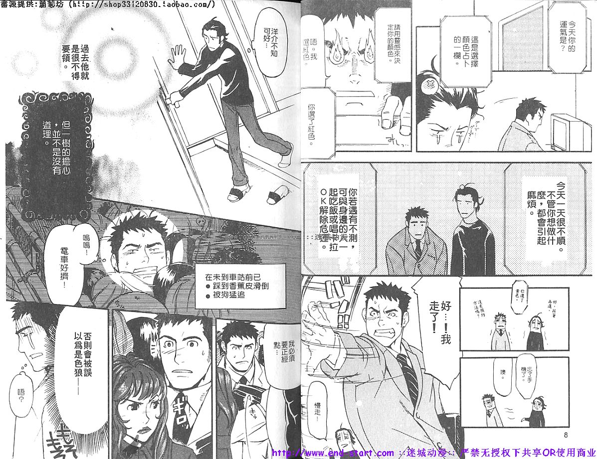 筋肉男 Vol.7 [中国翻訳]