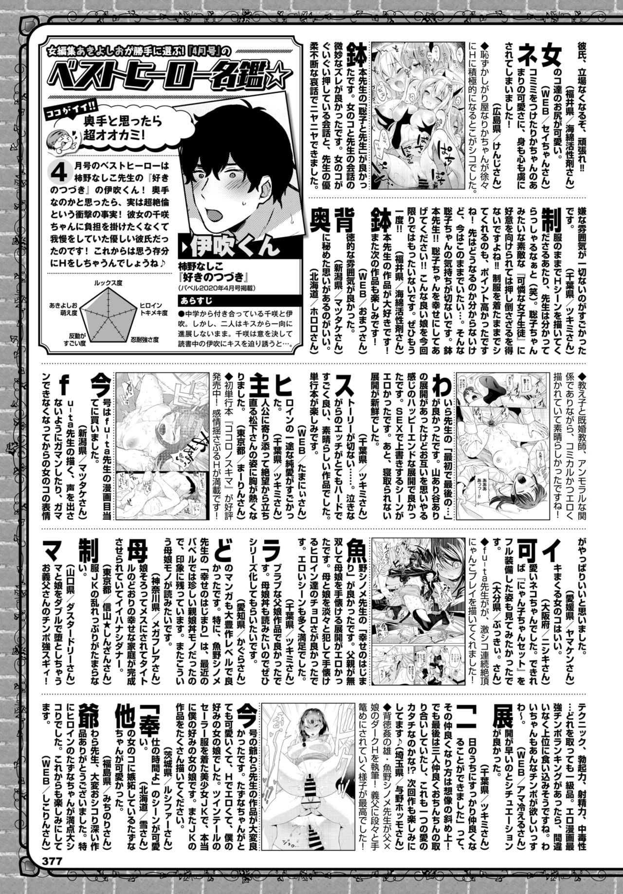 COMIC BAVEL 2020年6月号 [DL版]