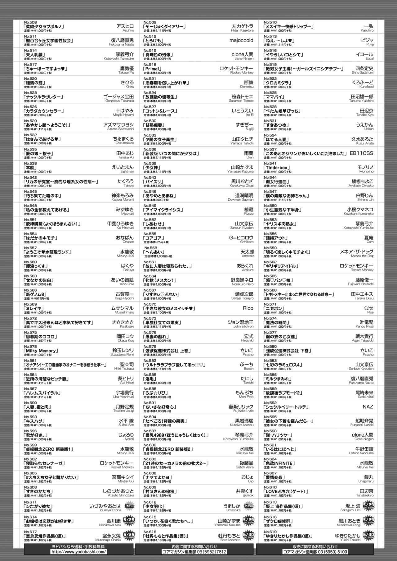 コミックホットミルク 2020年5月号 [DL版]