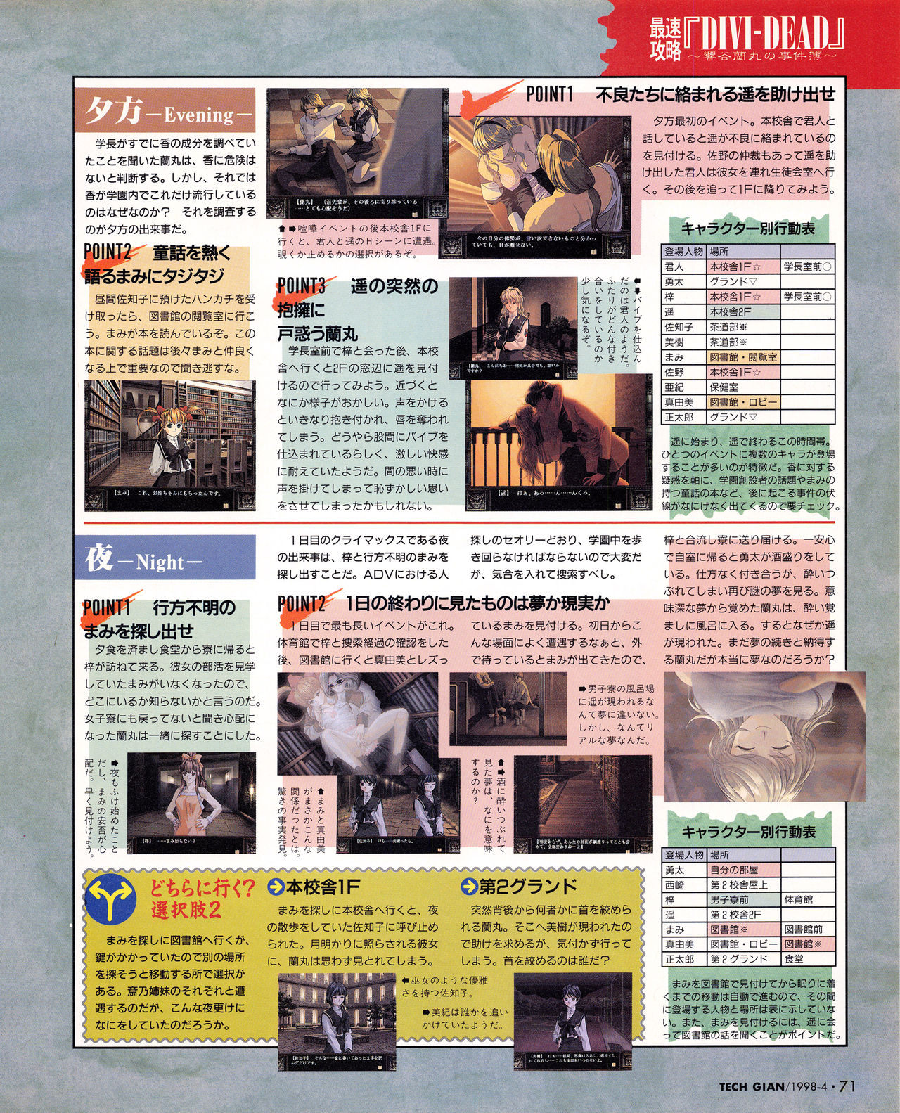 テックジャイアン 018 (1998年4月号