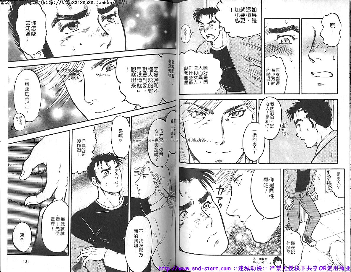 筋肉男 Vol.4 [中国翻訳]