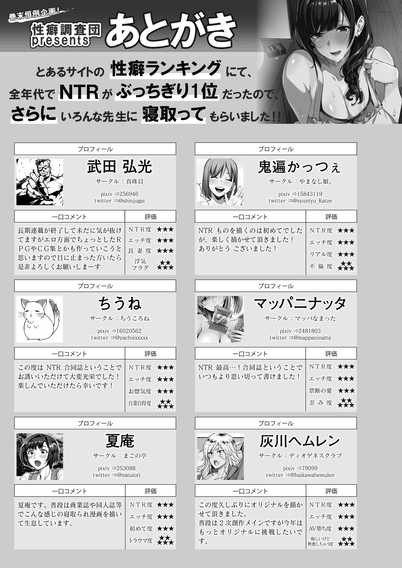 [性癖調査団 (よろず)] とあるサイトの性癖ランキングにて、全年代でNTRがぶっちぎり1位だったので、さらにいろんな女の娘を寝取ってもらいました!! [英訳] [DL版]