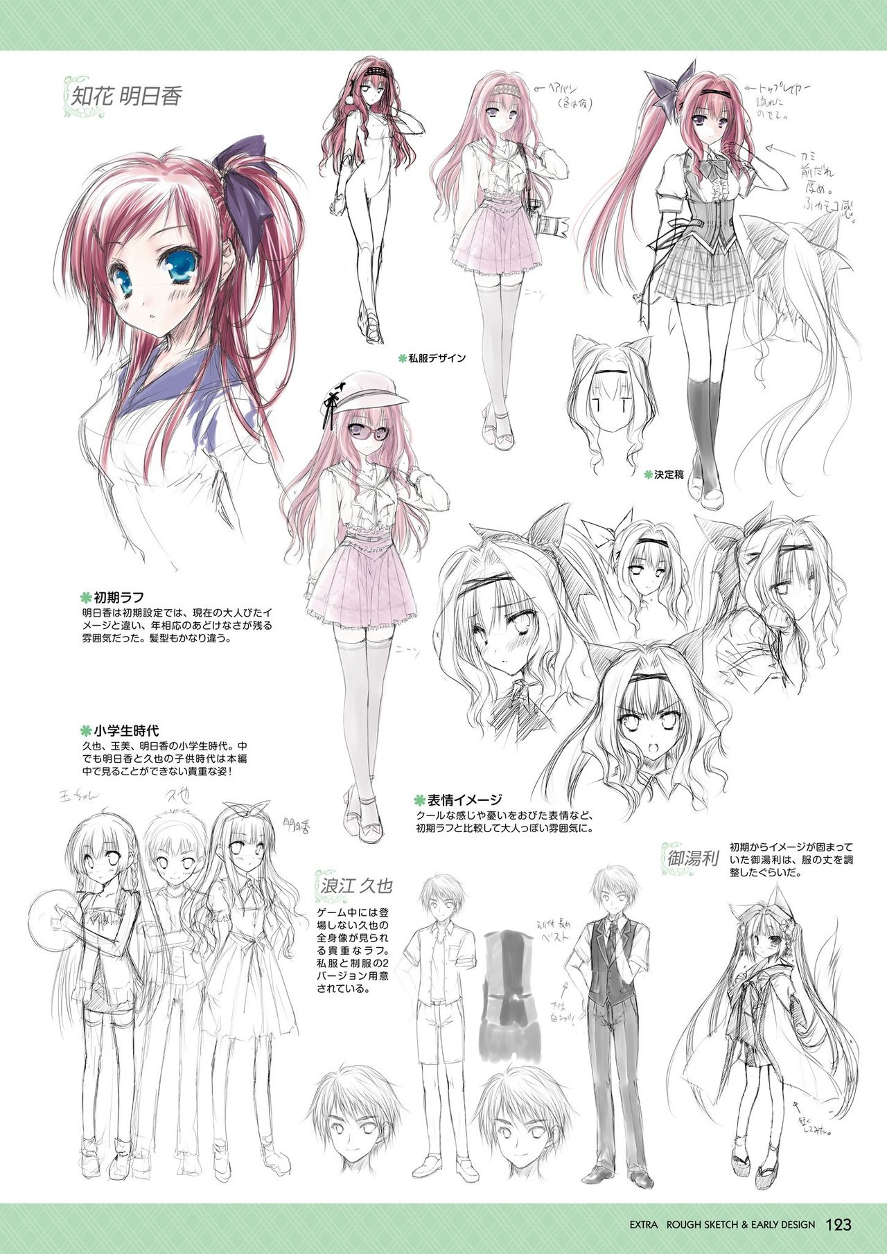 花色ヘプタグラム ビジュアルファンブック