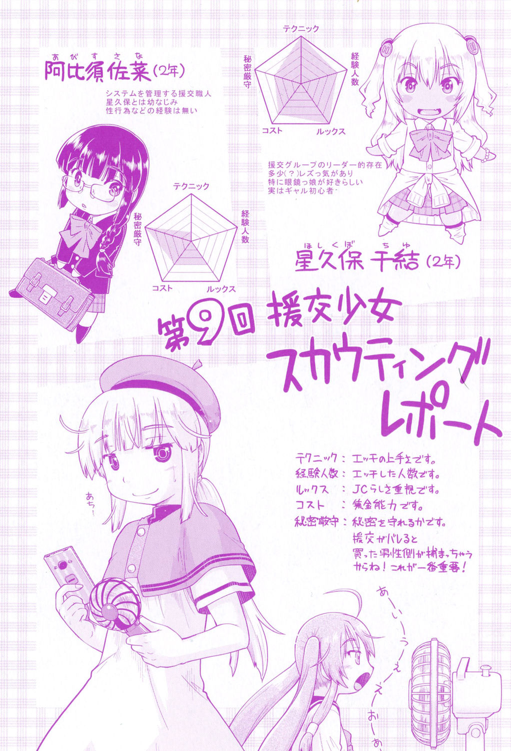 [昭嶋しゅん] ギャルとJCと援交と [DL版]