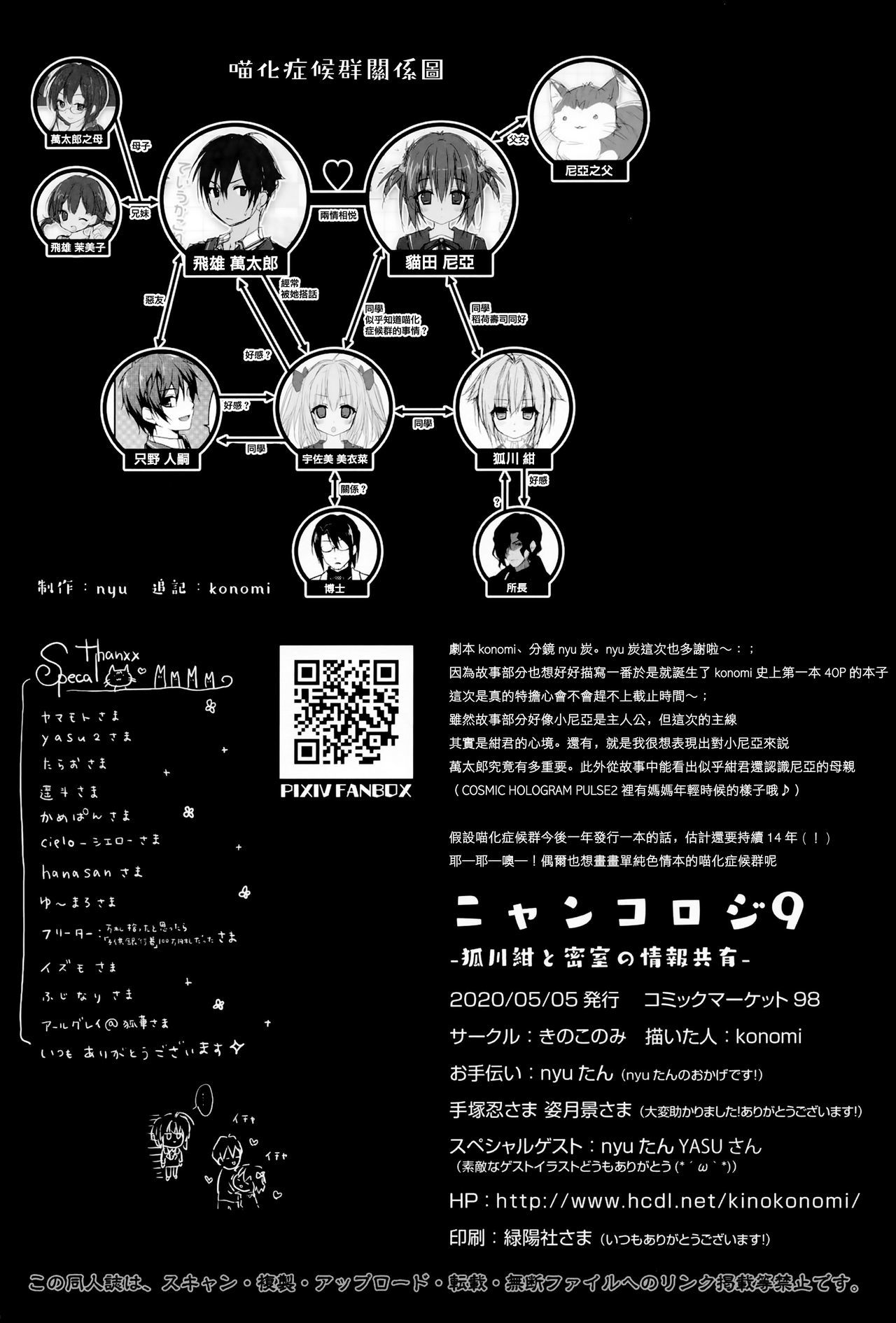 Nyancology 9 -Kitsunegawa Kon to Misshitsu no Jouhou Kyouyuu-