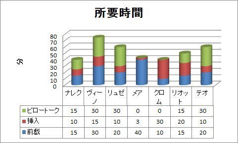 MeaaniR18Rogu②