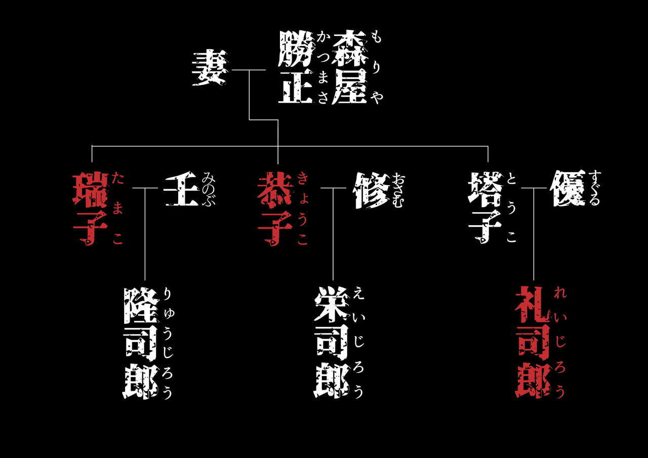 印子館〜ふたご十九条と姫レアタギシキ〜