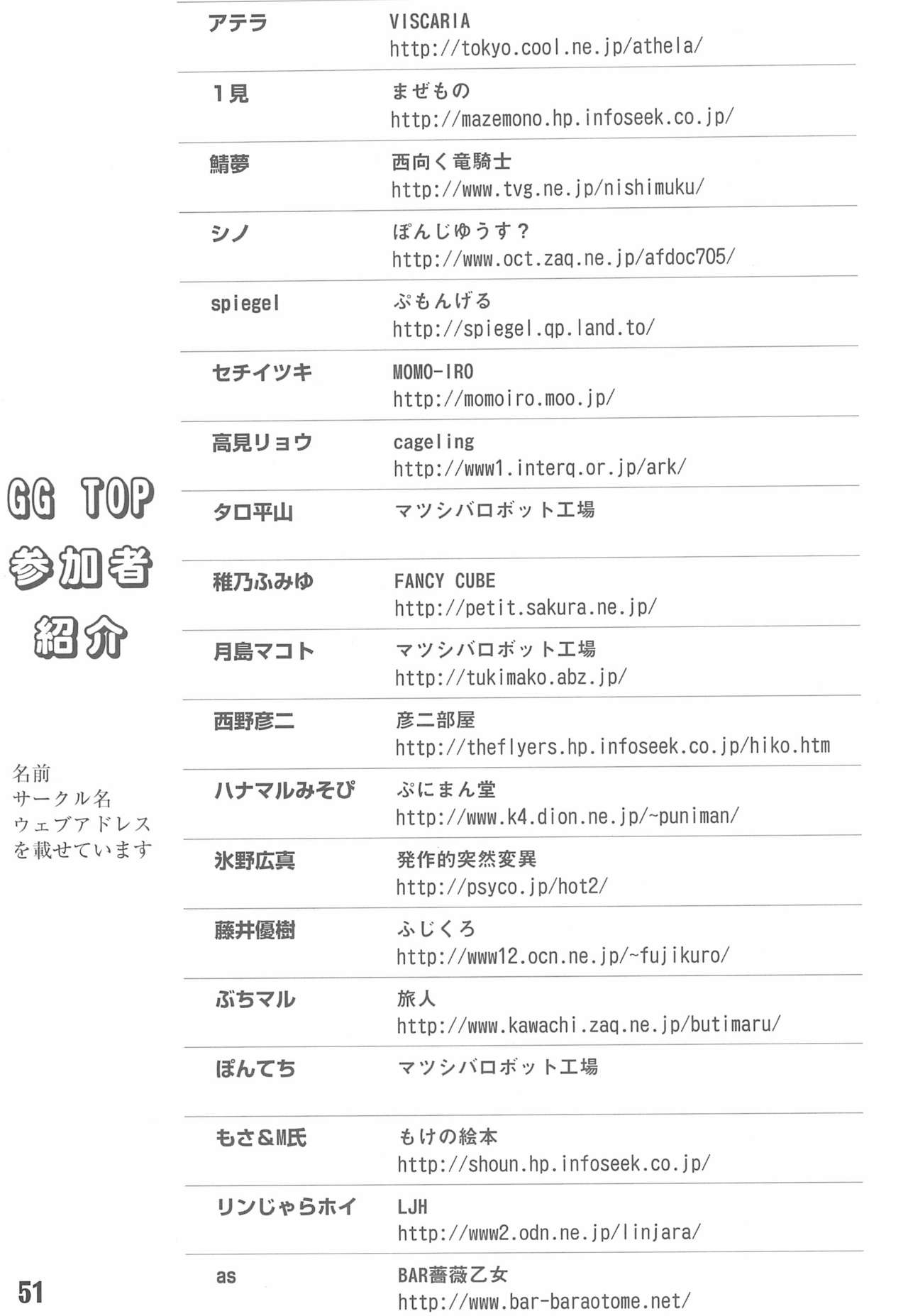 (薔薇の紅茶会) [GG TOP (よろず)] 週刊わたしのおじいちゃん Zizii! Every week, Every Zizii (ローゼンメイデン)