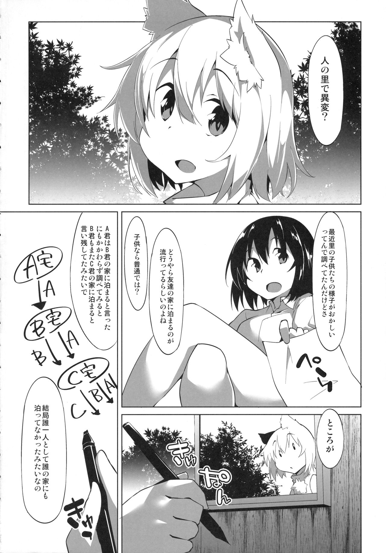 (C96) [圧縮工房 (テラzip)] ショタ喰いわんこのお泊り会 (東方Project)