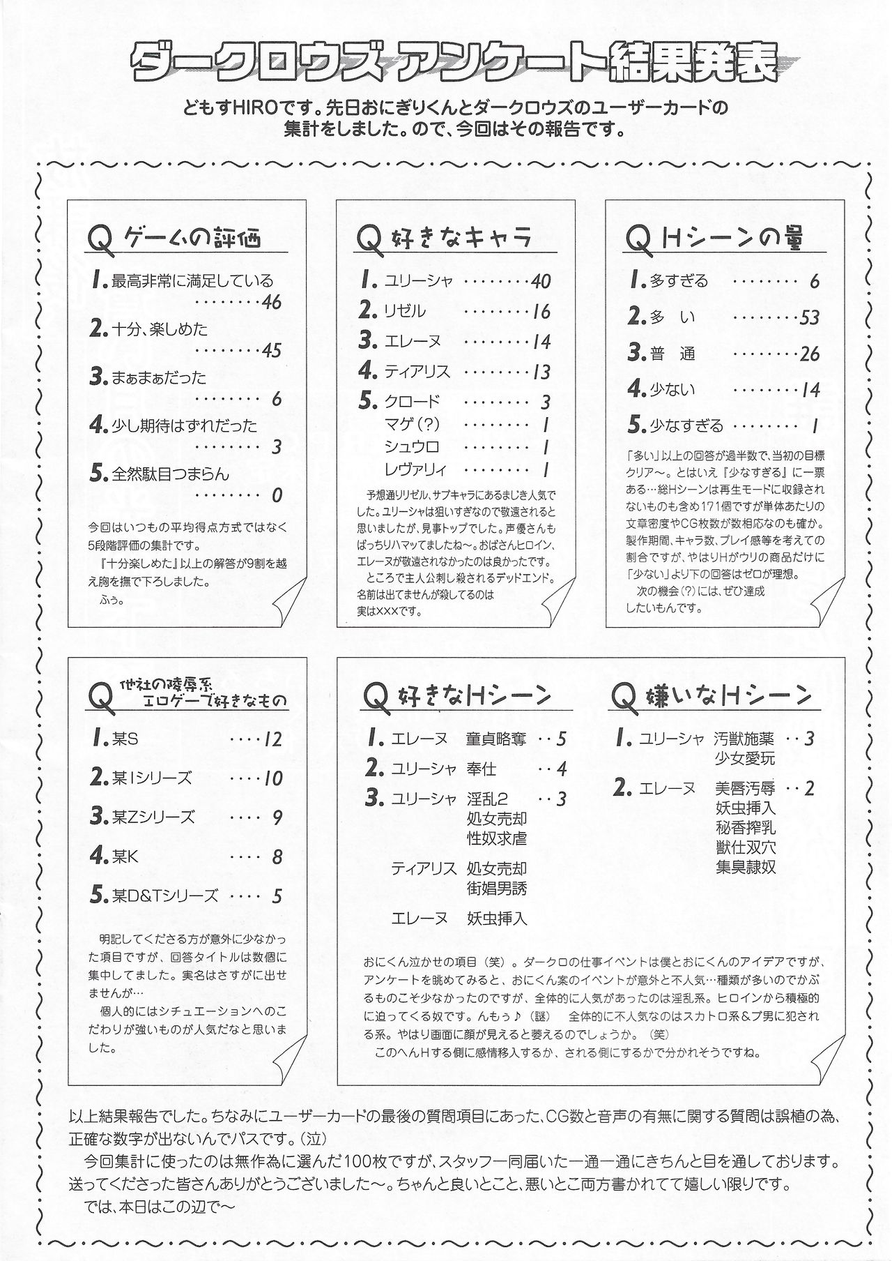 アリスのでんちばくだん Vol. 11