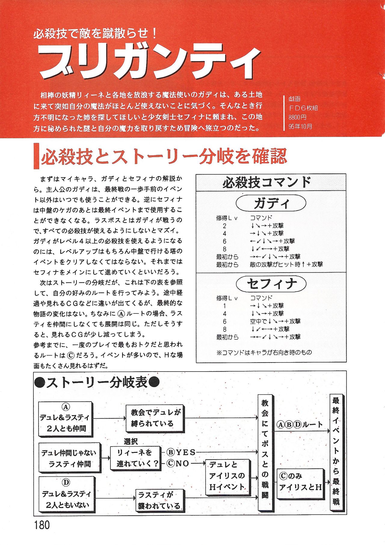 パソコン美少女ソフト攻略データブック 攻略王2