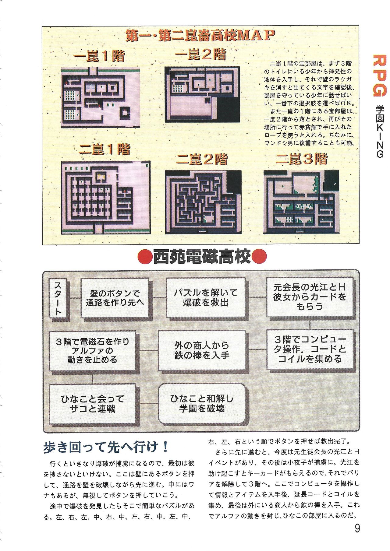 パソコン美少女ソフト攻略データブック 攻略王2