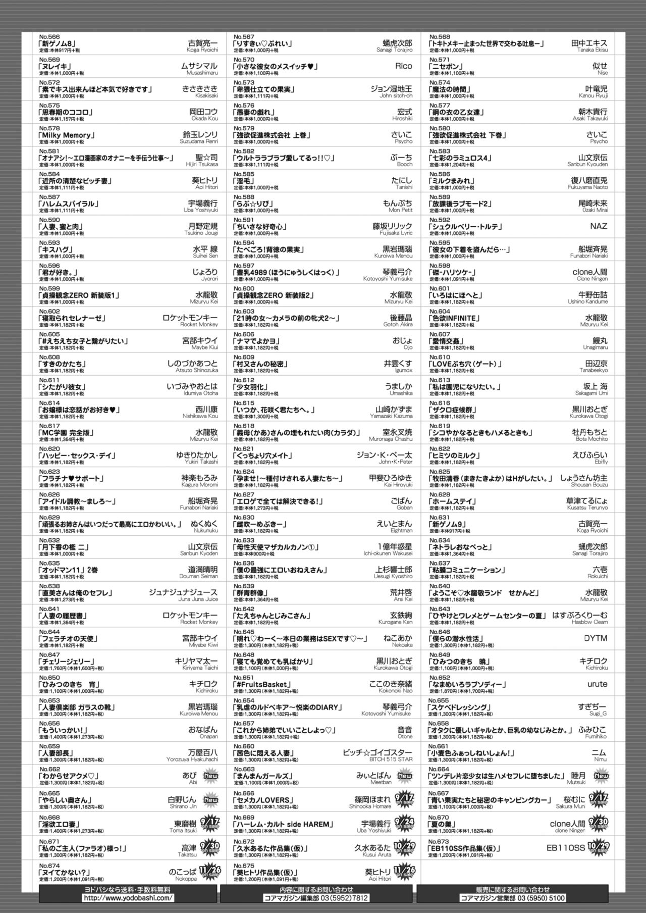 コミックホットミルク 2021年10月号 [DL版]