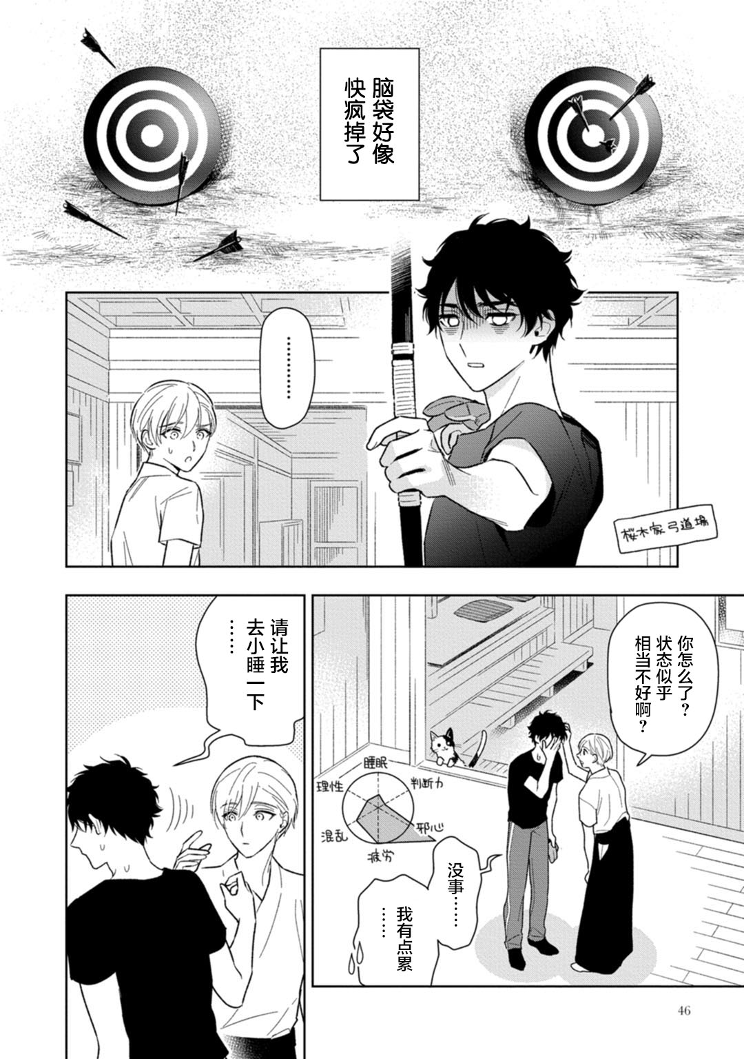 [瑞原ザクロ] 兄貴の一番おいしいところ 第1—4话 [中国翻訳] [DL版]