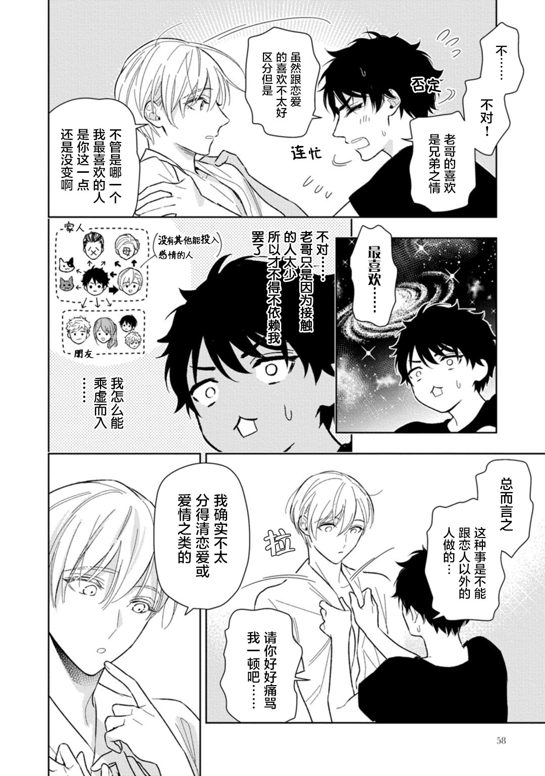 [瑞原ザクロ] 兄貴の一番おいしいところ 第1—4话 [中国翻訳] [DL版]