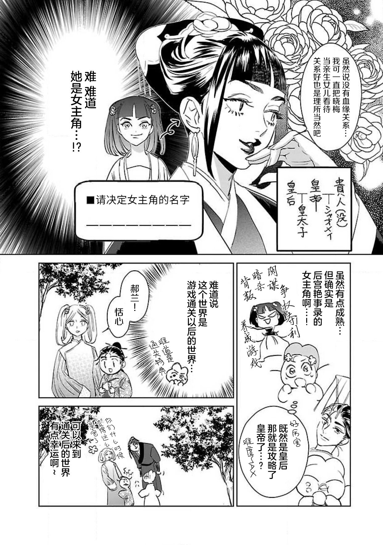 [田丸いく] 転生！？武官とにゃんにゃん～後宮艶事録～ 1-6 [中国翻訳]