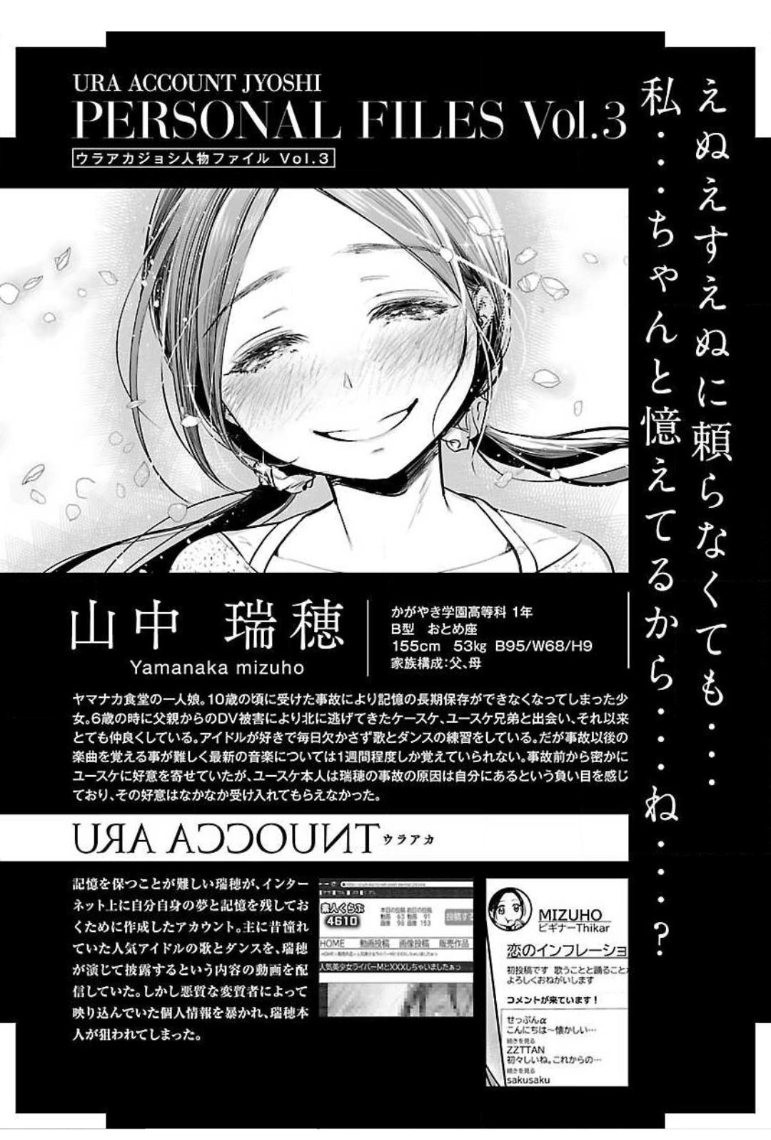 (成年コミック) [七保志天十] ウラアカジョシ 01