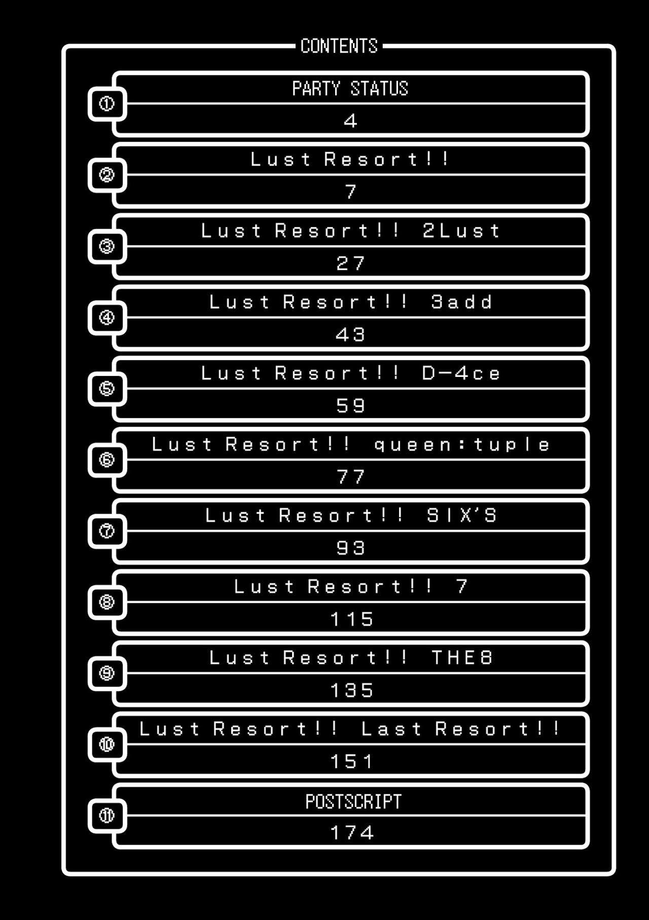 [MISS BLACK] Lust Resort!! 特別限定版 [英訳] [DL版]