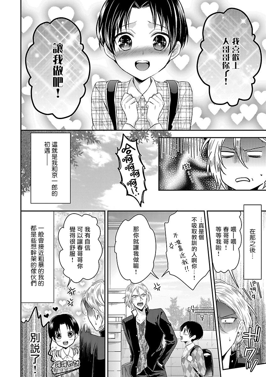 [アンソロジー] 開発BL はじめての×× [中国翻訳] [DL版] [進行中]