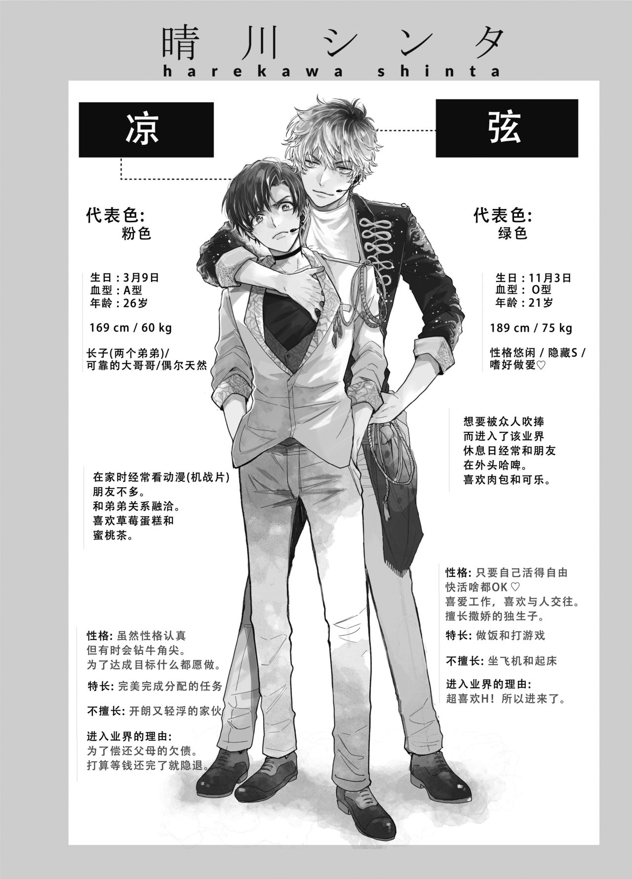 [あまらんす (よろず)] BOY×BOY IDOL COLLECTION! [中国翻訳] [DL版] [ページ欠落]
