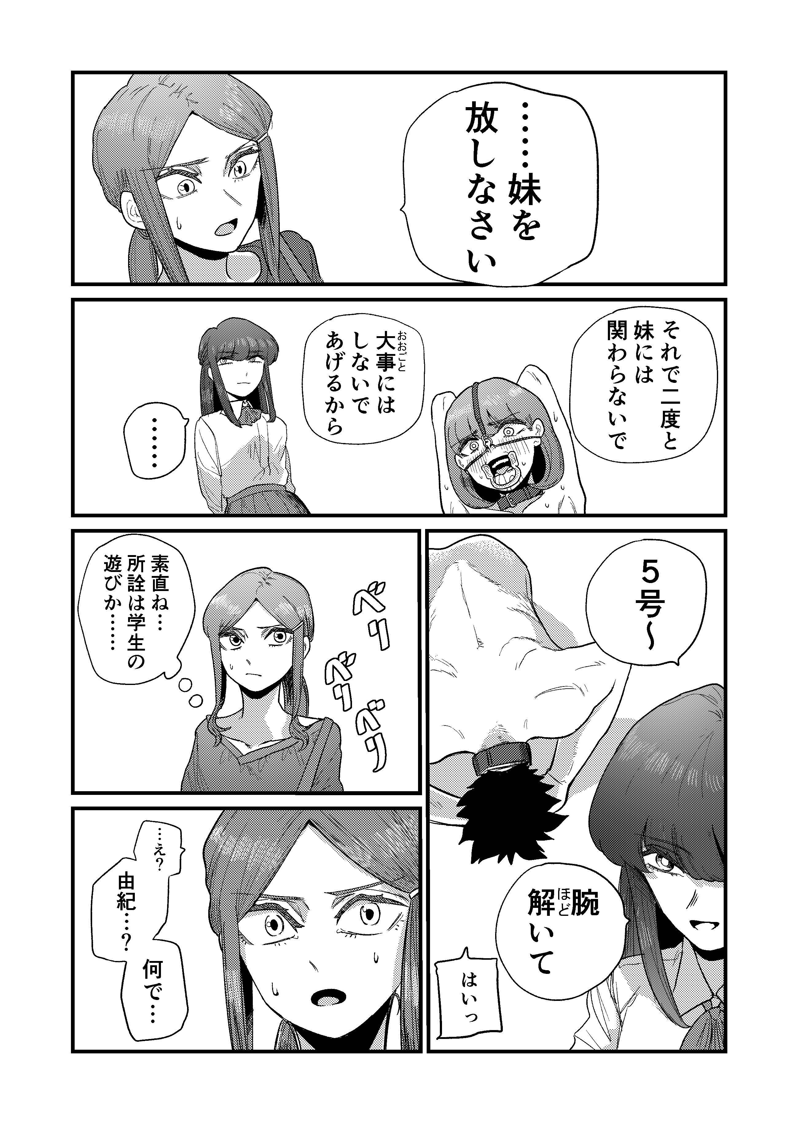 西野さんの奴隷の妹狩り