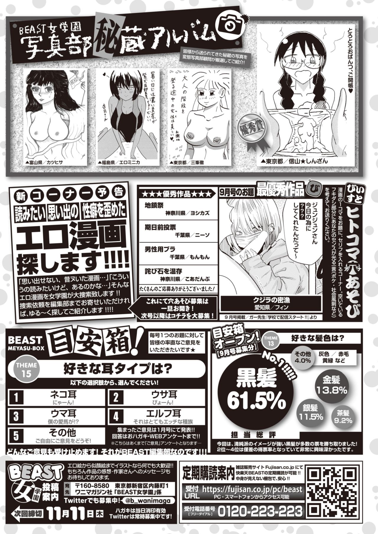 COMIC 快楽天ビースト 2021年11月号 [DL版]