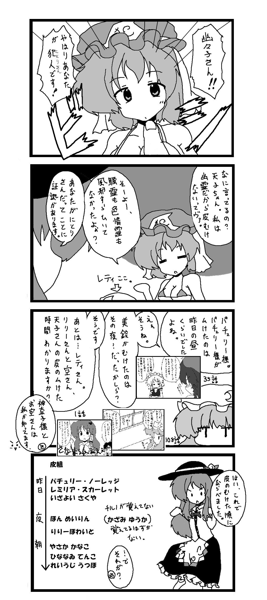 東方皮想天則