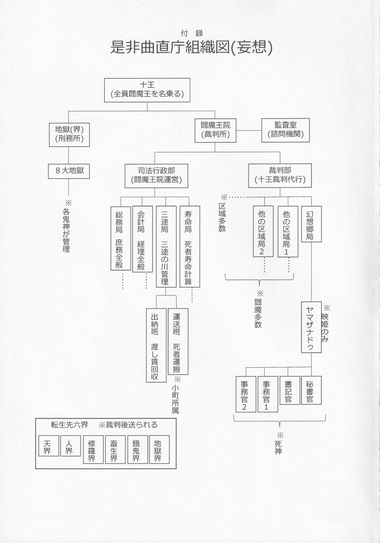 [武装カルシウム (竹刈シウム)] 牝穴裁判 (東方Project)