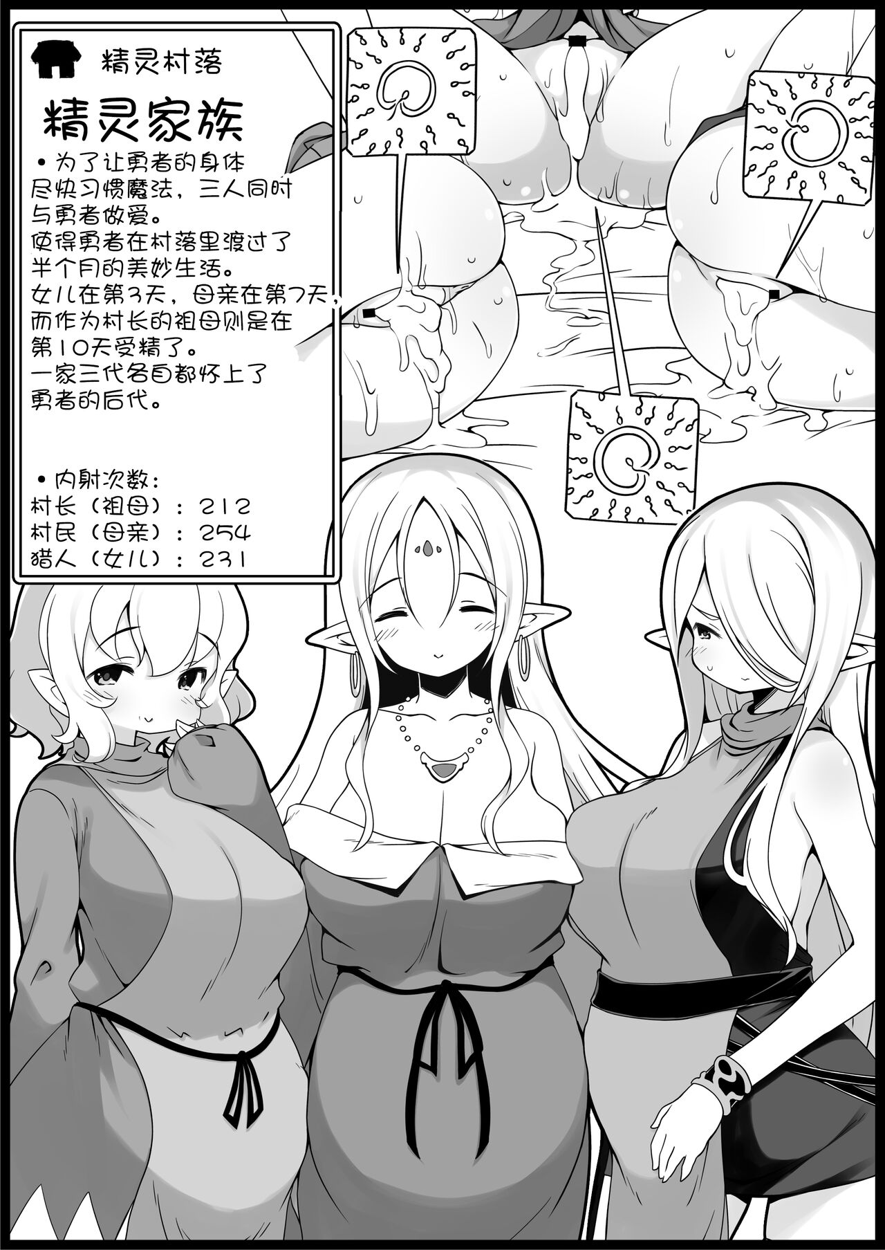 [サキュバスの卵 (アネスキー)] 勇者に寛容すぎるファンタジー世界3[中国翻訳]