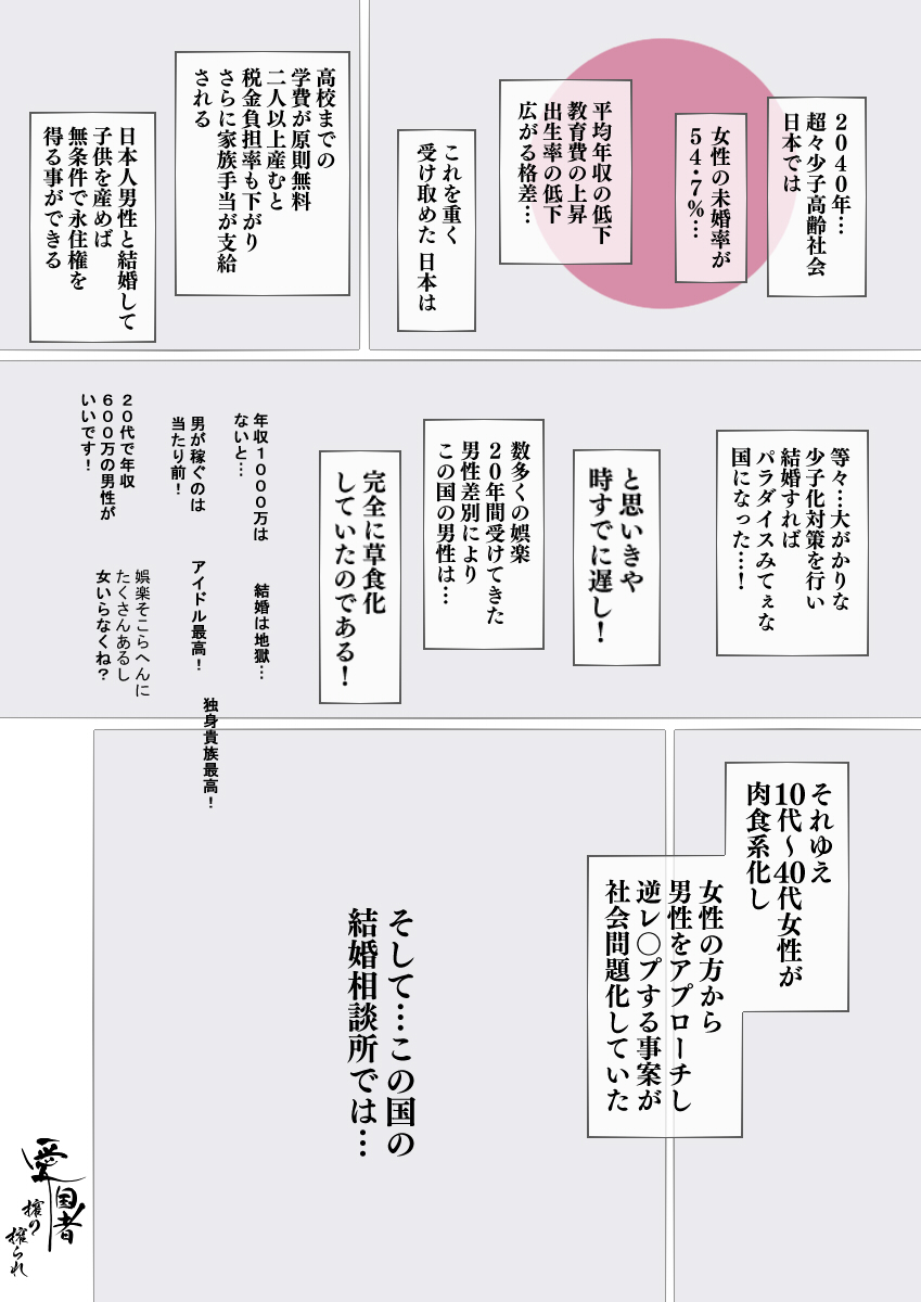 [アゴビッチ姉さん] 昨日、結婚相談所で出会った女の子（陸上女子）に逆レ〇プされた