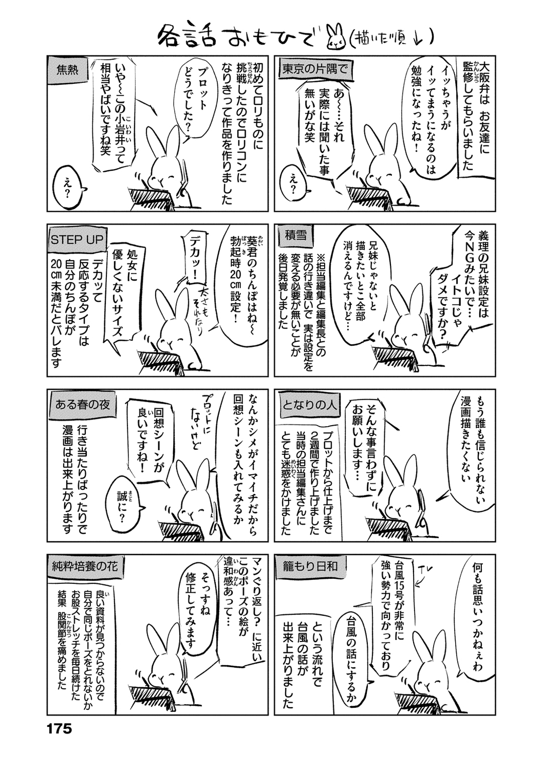 [ももこ] 籠もり日和 [DL版]
