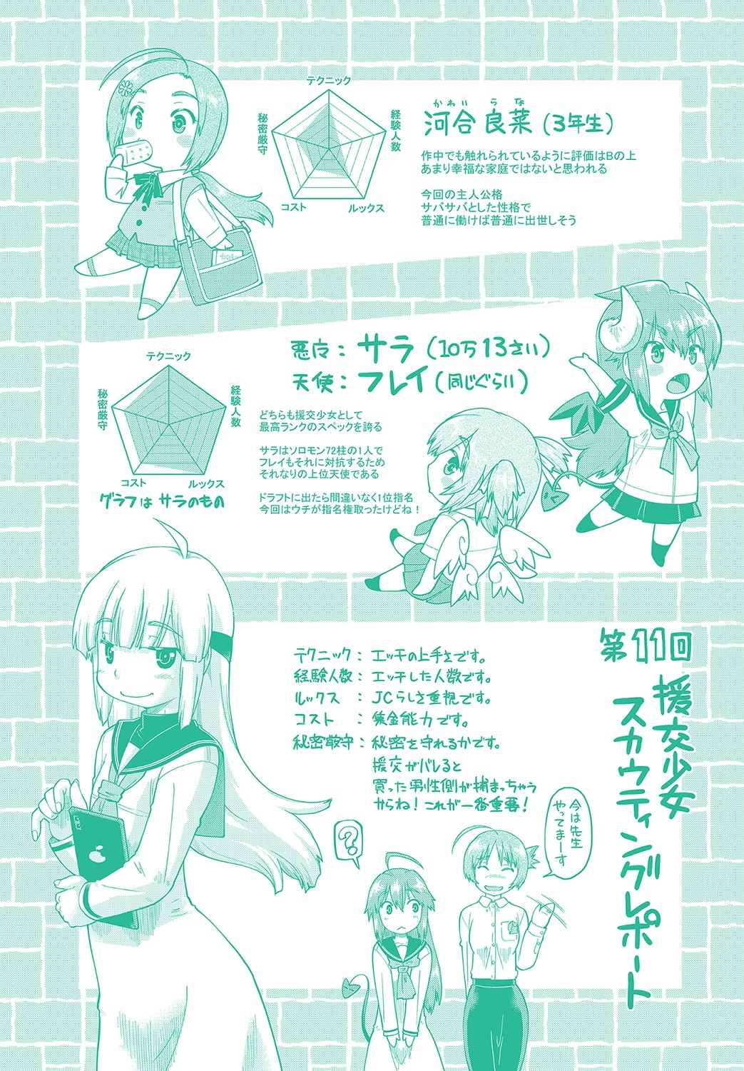 [昭嶋しゅん] 100日後に捨てられるパパ活JC [DL版]