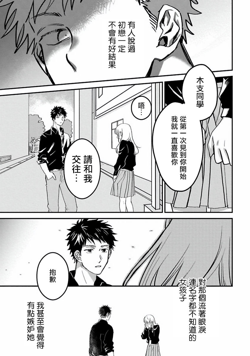 [秋好] ヘタレと馬鹿たれ 1-4 [中国翻訳] [DL版]