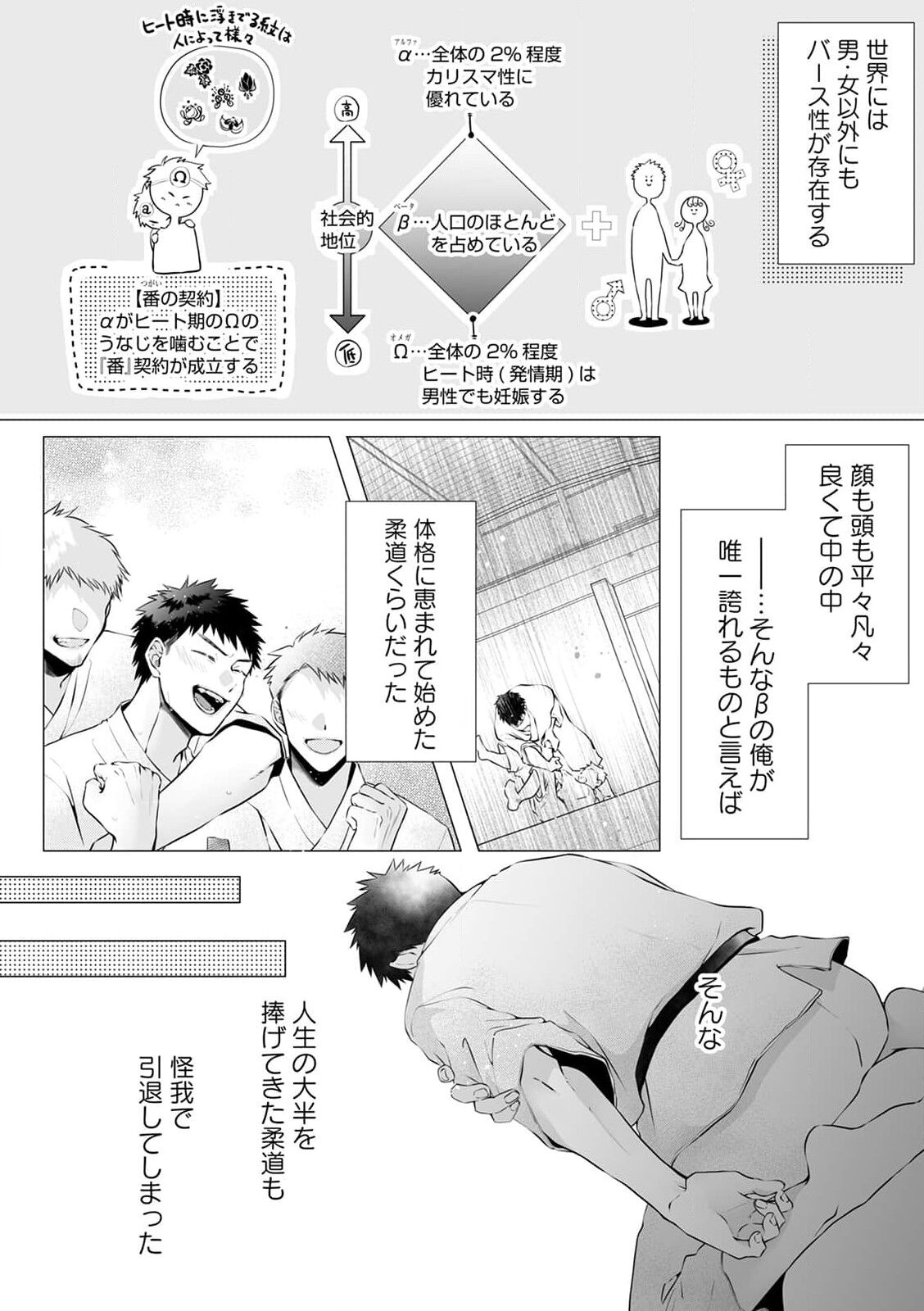 [切野] 脳筋βは臆病Ωのお世話役【第1話】[DL版]