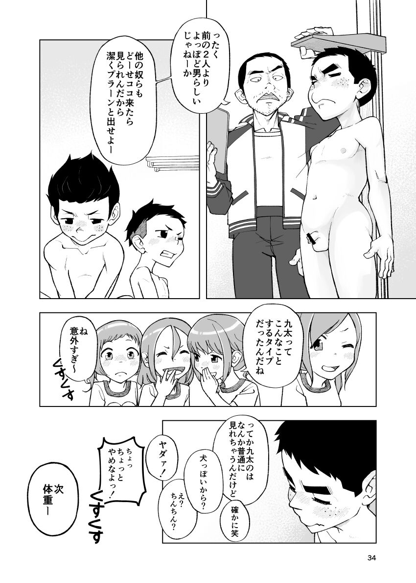 何もしないでください