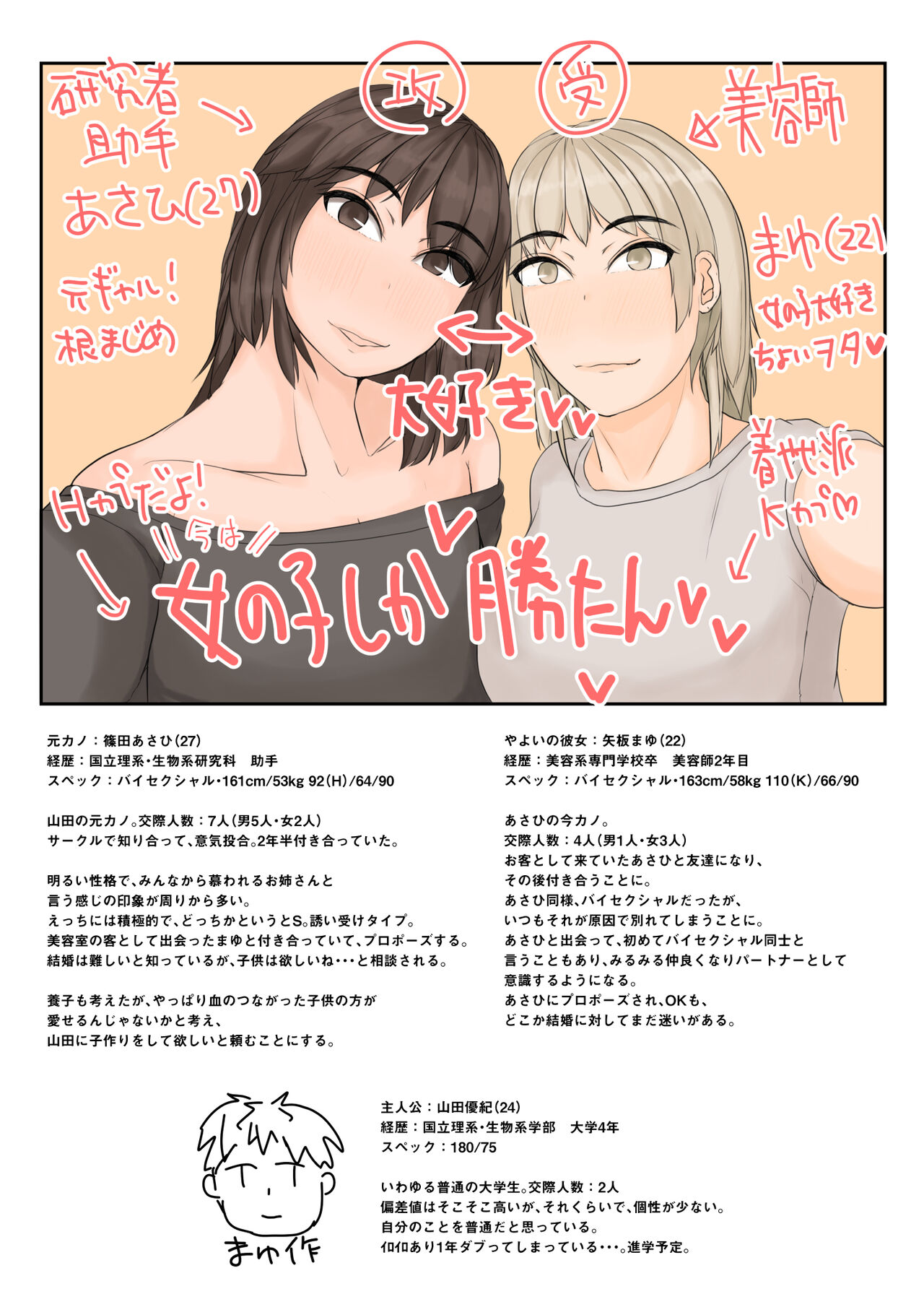 [やねうらべや] わたしたちを孕ませて？2