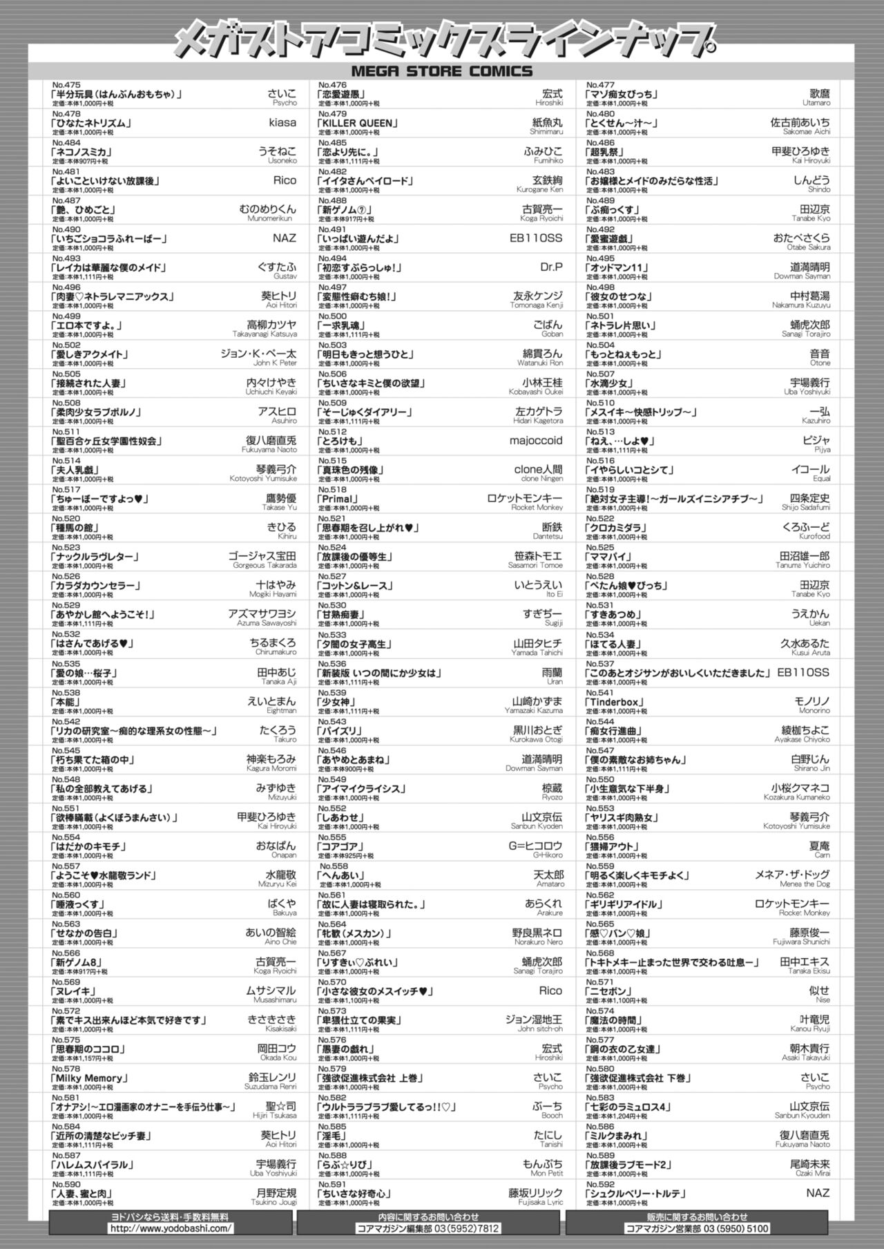 コミックホットミルク 2022年7月号 [DL版]