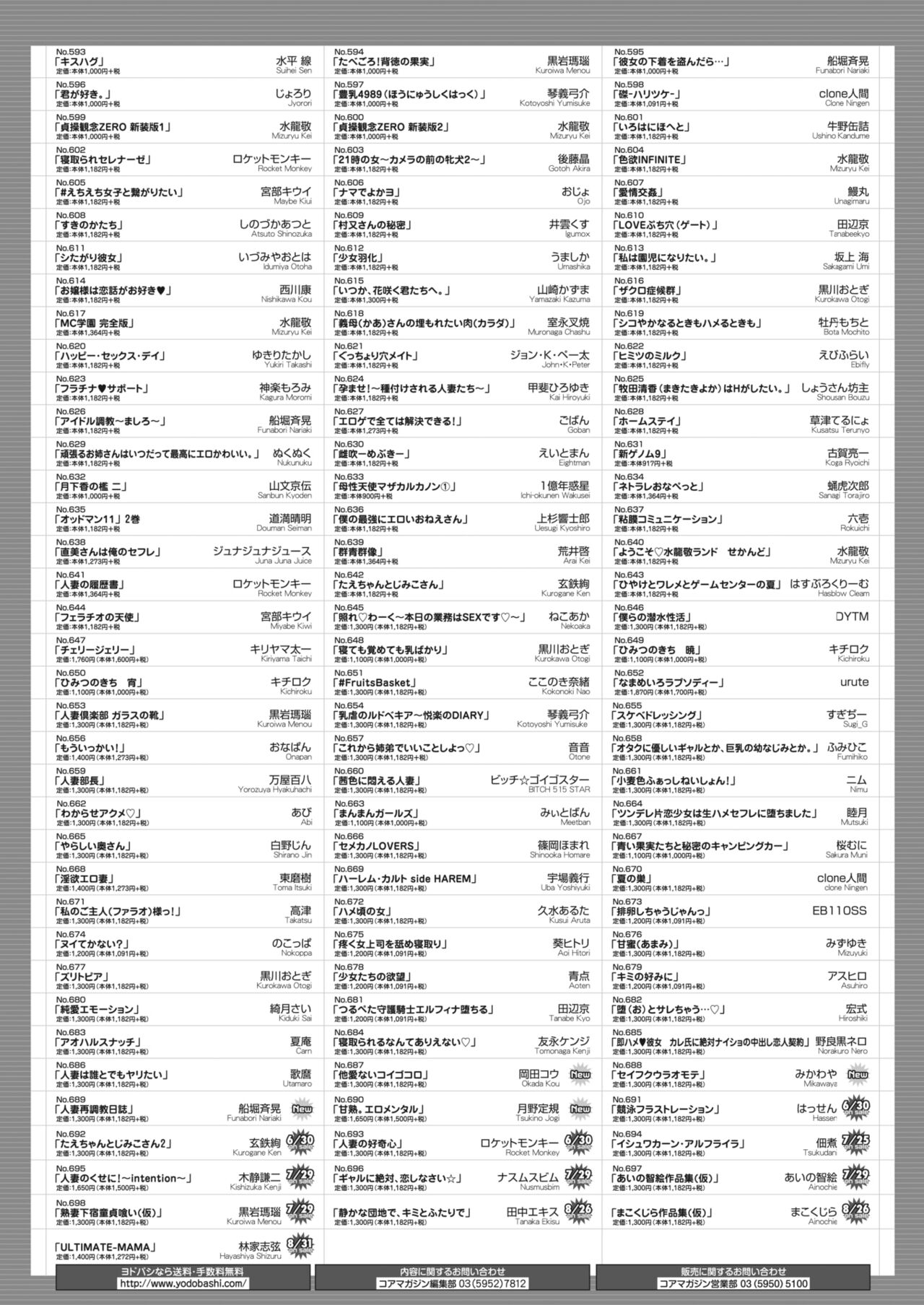 コミックホットミルク 2022年7月号 [DL版]