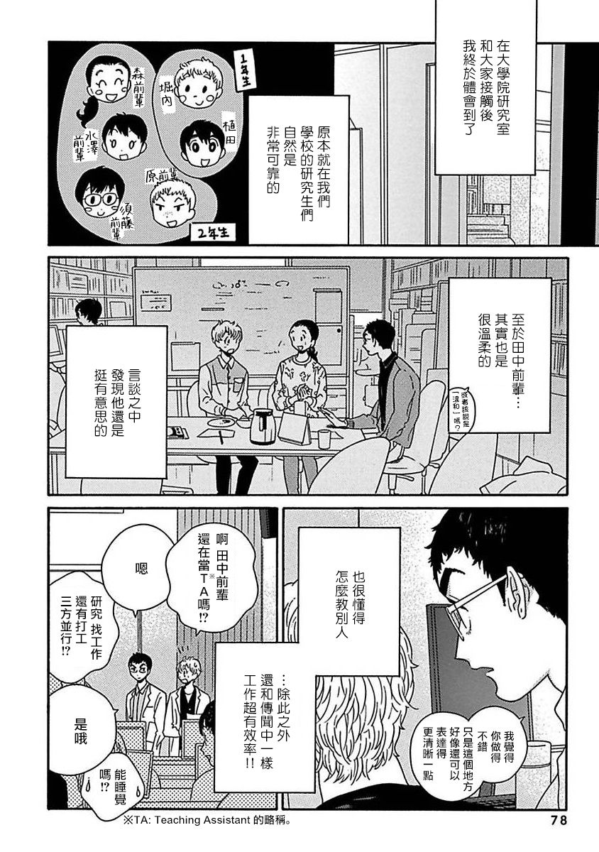 [たなと] パーファクトフィット 第1-7話 [中国翻訳] [DL版]